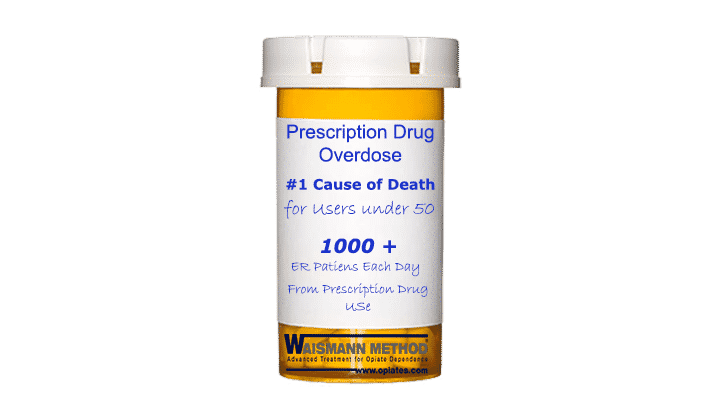 Prescription Drug Abuse: Signs, Risks, and Treatment