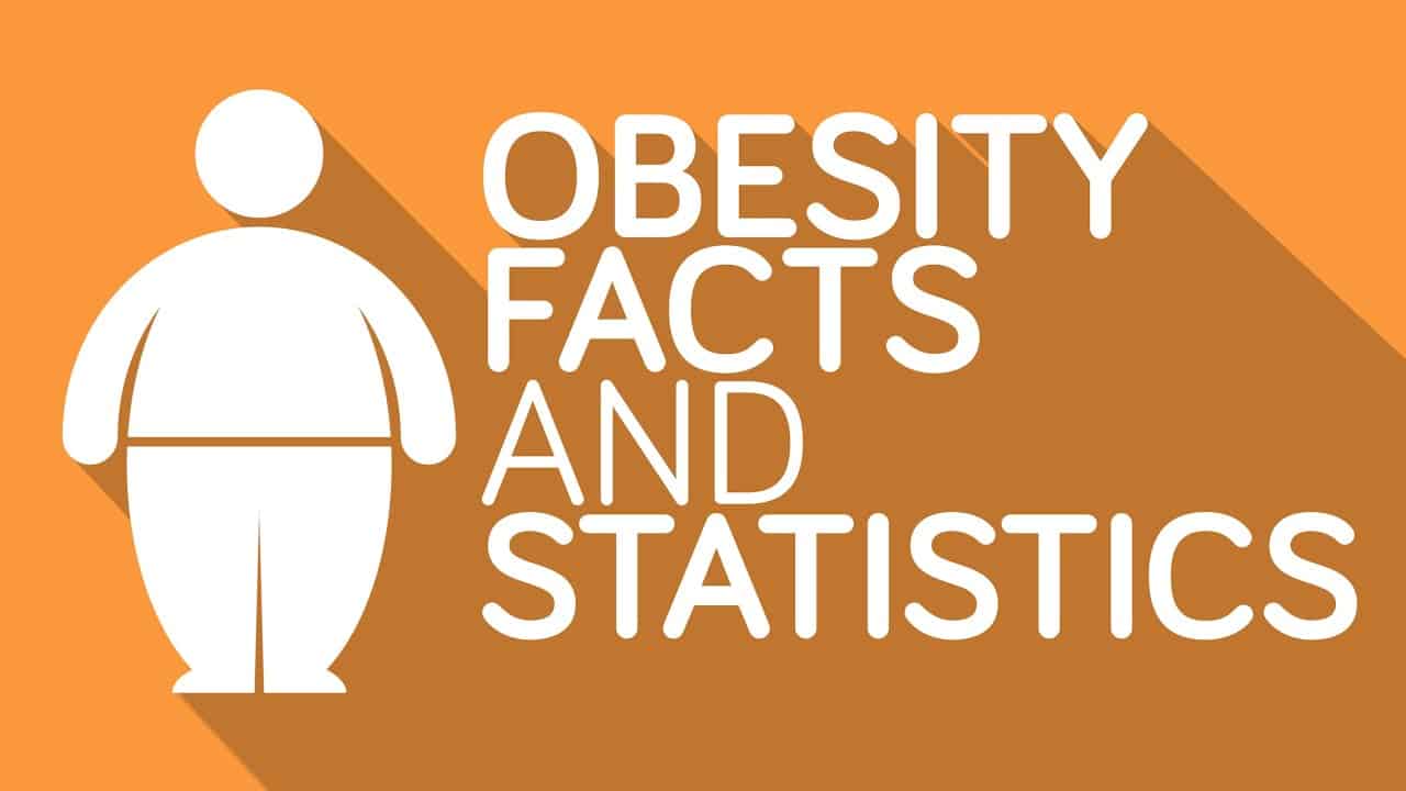 Obesity Facts 2026: Causes, Health Risks & Effective Weight Loss Solutions