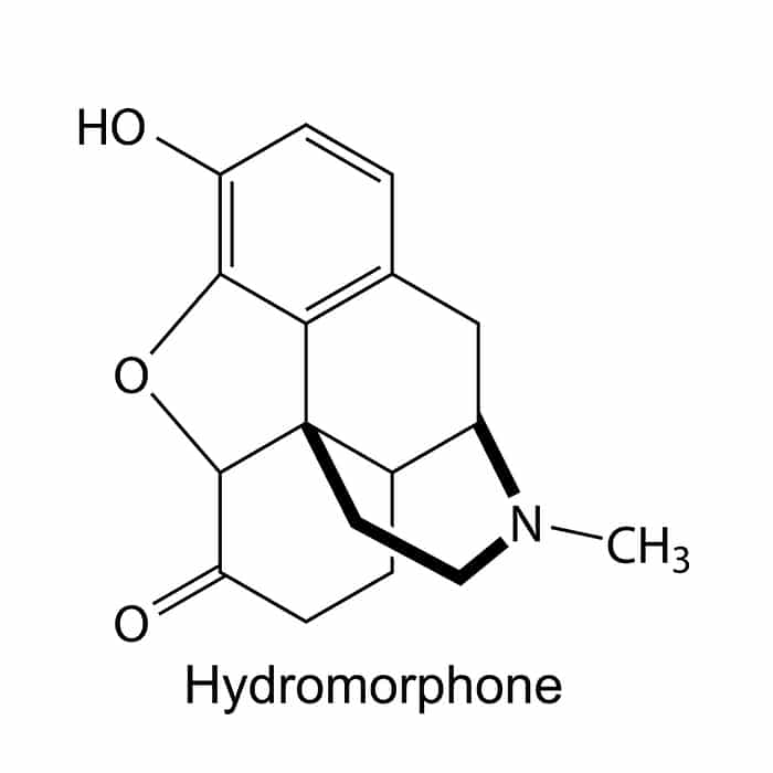 Dilaudid Detox | Dilaudid Addiction Treatment