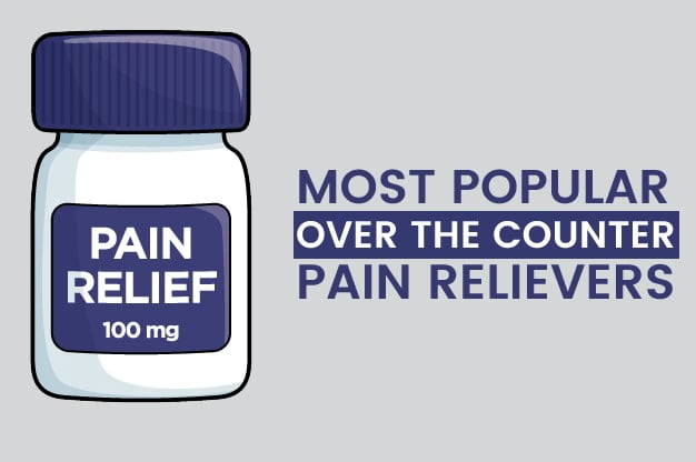 OTC Pain Relievers #1: The Best OTC Pain Reliever | Safe OTC Painkillers