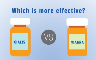 What is more effective for Erectile Dysfunction (ED): Viagra vs. Cialis?